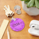 Search for camo keychains Army