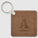 Search for faux leather keychains Brown