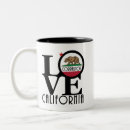 Recherche de homonyme tasses Café