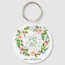 Search for timeless keychains Elegant