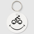 Search for tour keychains Funny