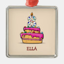 Search for candle ornaments Girl