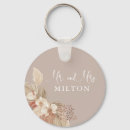 Search for grass rounded keychains For her