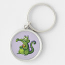 Recherche de gato porteclés Marécageuse