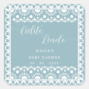 Search for lindos stickers Talavera