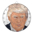 Search for funny trump dartboards Usa