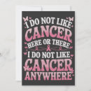 Recherche de cancer invitations Sensibilisation au cancer