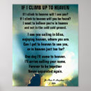 Recherche de condoleance posters Sympathie