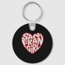 Search for i love julie keychains Pride