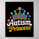 Search for health aide posters Counseling services