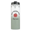 Recherche de emballer tasses Floral