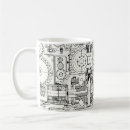 Search for industrial mugs Mechanic