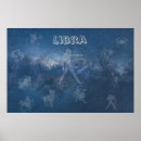 Search for zodiac sign posters Universe