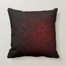 Recherche de vampires maison deco Victorian