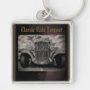 Recherche de style ancien porteclés Classique
