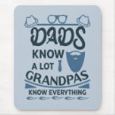 Search for beards mousepads Humour