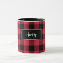 Search for centred mugs Black