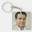 Search for candidate keychains Patriotic