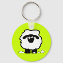 Search for stressful keychains Anxiety