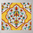 Search for motif floral posters Pattern