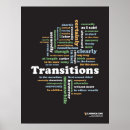Search for decoration classroom posters English
