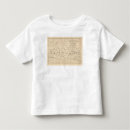Recherche de population tshirts Statistique
