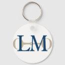 Search for stable keychains Horses