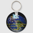 Search for fancy rat keychains Rats