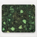 Search for electronic component mousepads Abstract