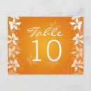 Recherche de exotiques cartes postales Pour eux