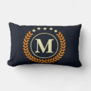 Search for nautical monogram Captain