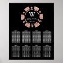 Recherche de rose gold mariage plans tables Plan de table
