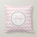 Recherche de chevron rose coussins Unique