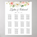Search for flower arrangements wedding signs Greenery