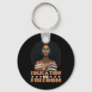 Search for educational activity keychains Melanin