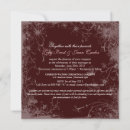 Search for gold trim postcards Pink