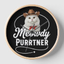 Recherche de dessin de chat horloges Pour tous