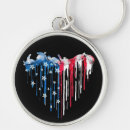 Search for animals shirts keychains America