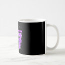 Search for 7th birthday mugs 7 years old