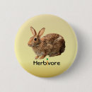 Recherche de herbivore badges Végétarien