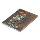Recherche de morte blocsnotes Rose