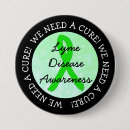 Search for we need buttons Awareness