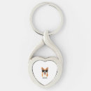 Search for cute corgi keychains Animal