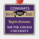 Search for masters degree ornaments Graduate