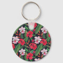 Search for hibiscus keychains Texture