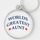 Search for worlds greatest aunt Uncle