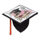 Search for knowledge hats Books
