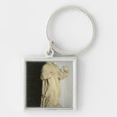 Search for “monk” keychains Saint