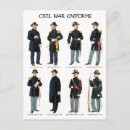 Search for uniforms postcards Military