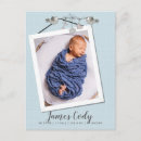 Search for heart shaped frame postcards Blue